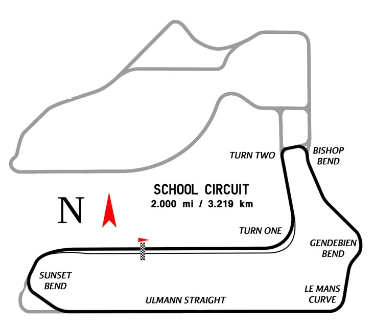 Layout