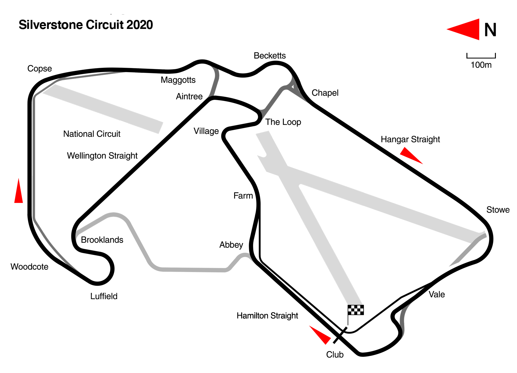 Layout